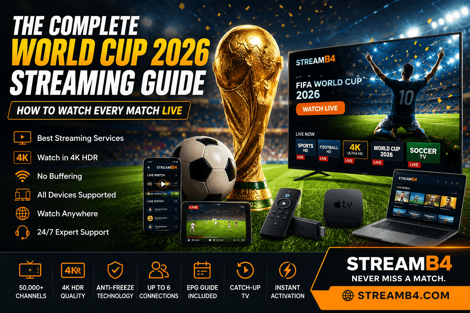 The Complete World Cup 2026 Streaming Guide: How to Watch Every Match Live in 4K