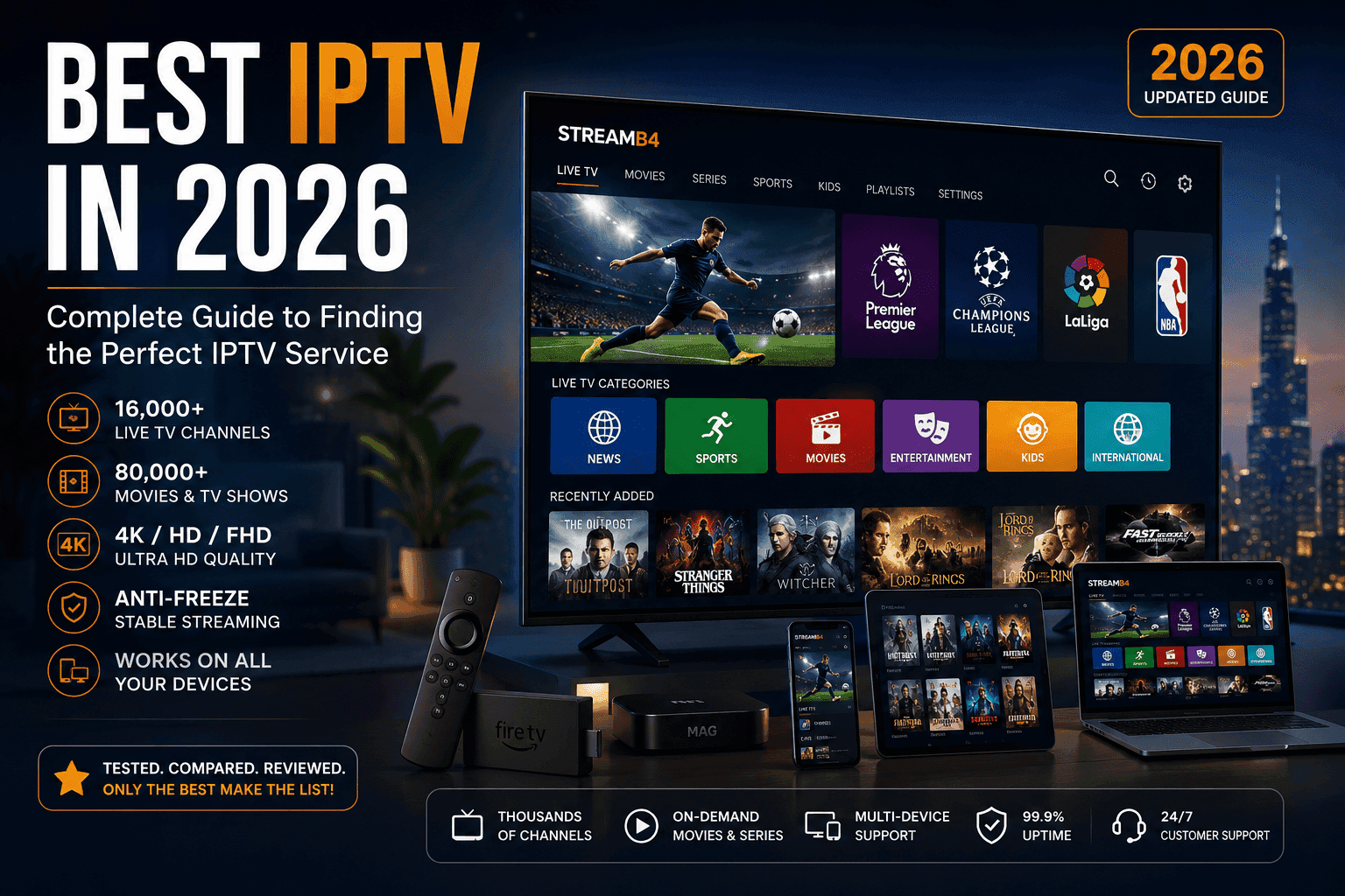 Best IPTV in 2026: Top IPTV Services Compared for Streaming, Sports & 4K